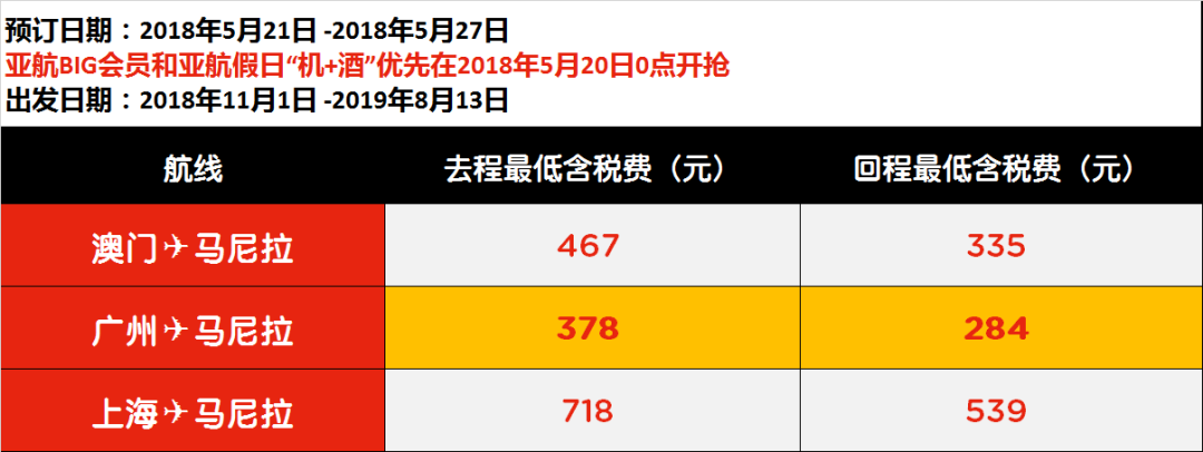 亚航订票_旅行攻略亚航_亚航国旅