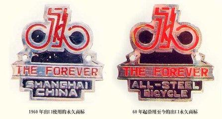 永久自行车,已经已经失去了很多年的一个历史的回忆(图13) 兰州自行车公园_兰州自行车博物馆_兰州自行车馆博物馆在哪里