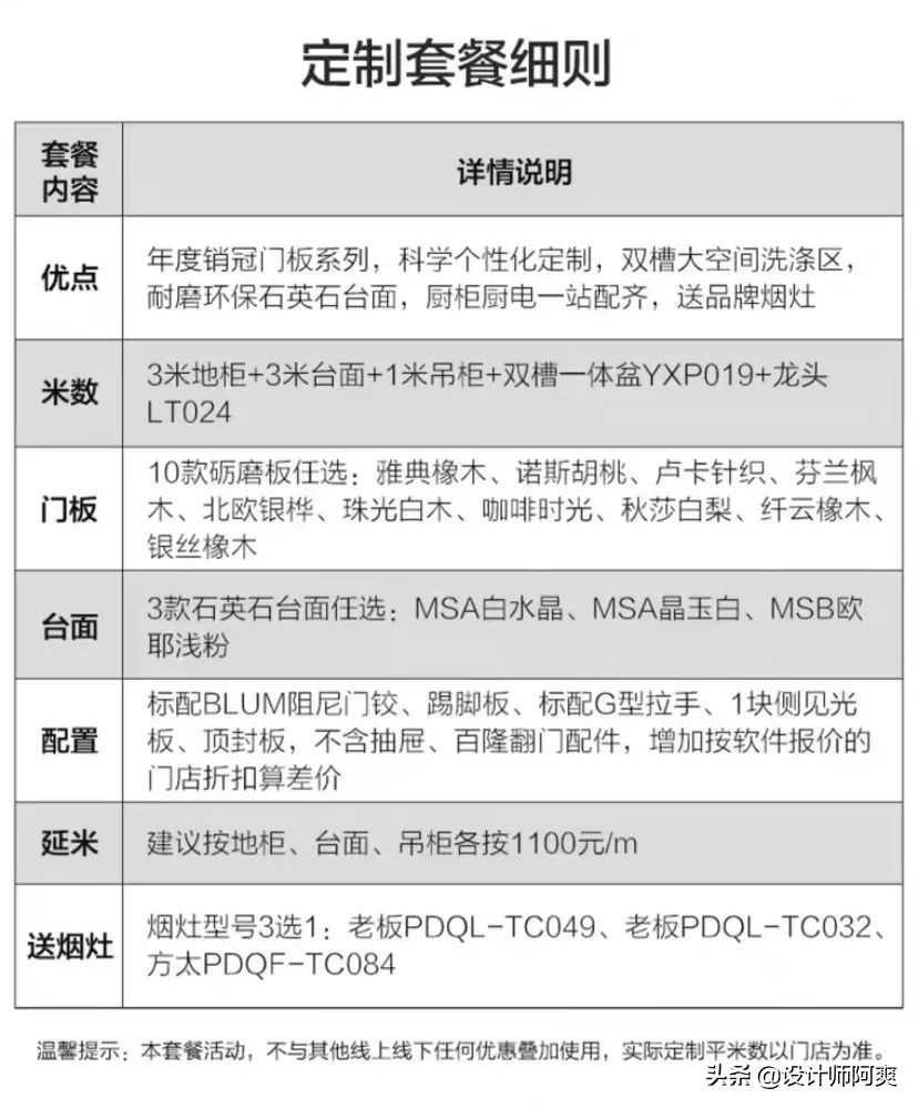 醒醒!厨房只考虑橱柜和布局?难怪中看不中用(图12) 厨房橱柜布局规划图解_橱柜设计图厨房_橱房橱柜设计