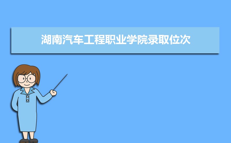 湖南汽车工程职业学院录取通知书发放时间什么时候(查询入口)(图9) 湖南汽车工程职业学院录取通知书发放时间什么时候(查询入口)