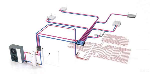 中央空调和地暖哪个效果好?地暖空调一体机:一个顶俩(图2) 水系统中央空调不降低室内湿度