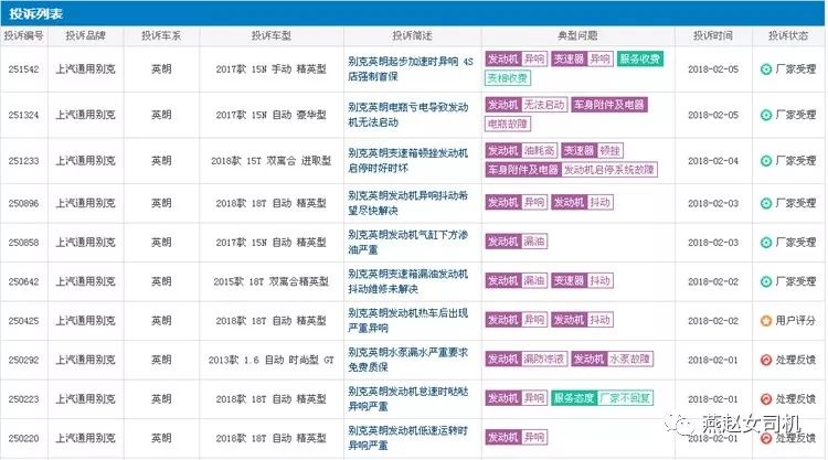 2018款别克新英朗买了就后悔?三缸发动机性能如何(图7) 英朗2021款发动机_全新英朗发动机_全新英朗发动机怎么样