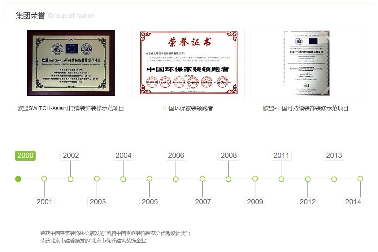 石家庄装修公司排名(图8) 石家庄家居装修_石家庄家装建材_石家庄装饰建材