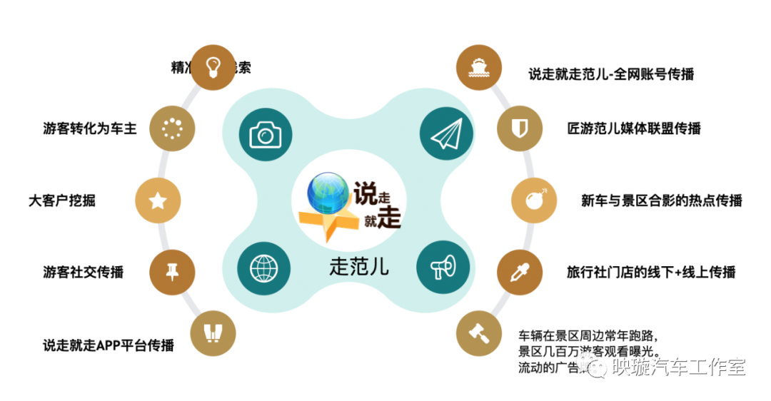 回归四缸发动机后的英朗月销量近3万,符合消费者才是王道(图10) 英朗2021款发动机_全新英朗发动机_发动机全新英朗价格多少