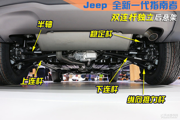 大型SUV也用筷子悬架!40款新车悬架大探秘(图25) 科鲁兹发动机压缩比_科鲁兹压缩机容易坏吗_科鲁兹发动机压缩比是多少