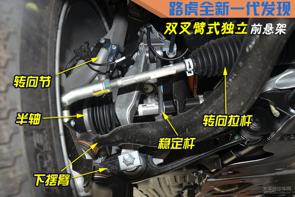 大型SUV也用筷子悬架!40款新车悬架大探秘(图48) 科鲁兹发动机压缩比_科鲁兹发动机压缩比是多少_科鲁兹压缩机容易坏吗