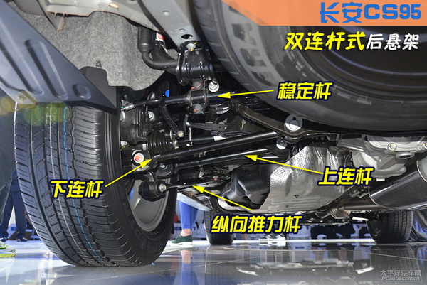 大型SUV也用筷子悬架!40款新车悬架大探秘(图6) 科鲁兹发动机压缩比_科鲁兹发动机压缩比是多少_科鲁兹压缩机容易坏吗