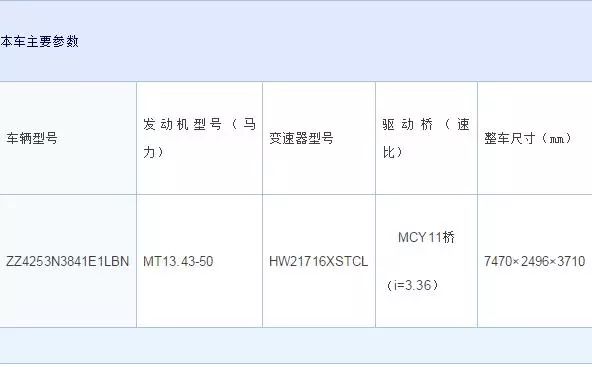 十重大礼+巨额红包+车模...:今年中国重汽3.8购车节,玩的有点大……(图21) 图片
