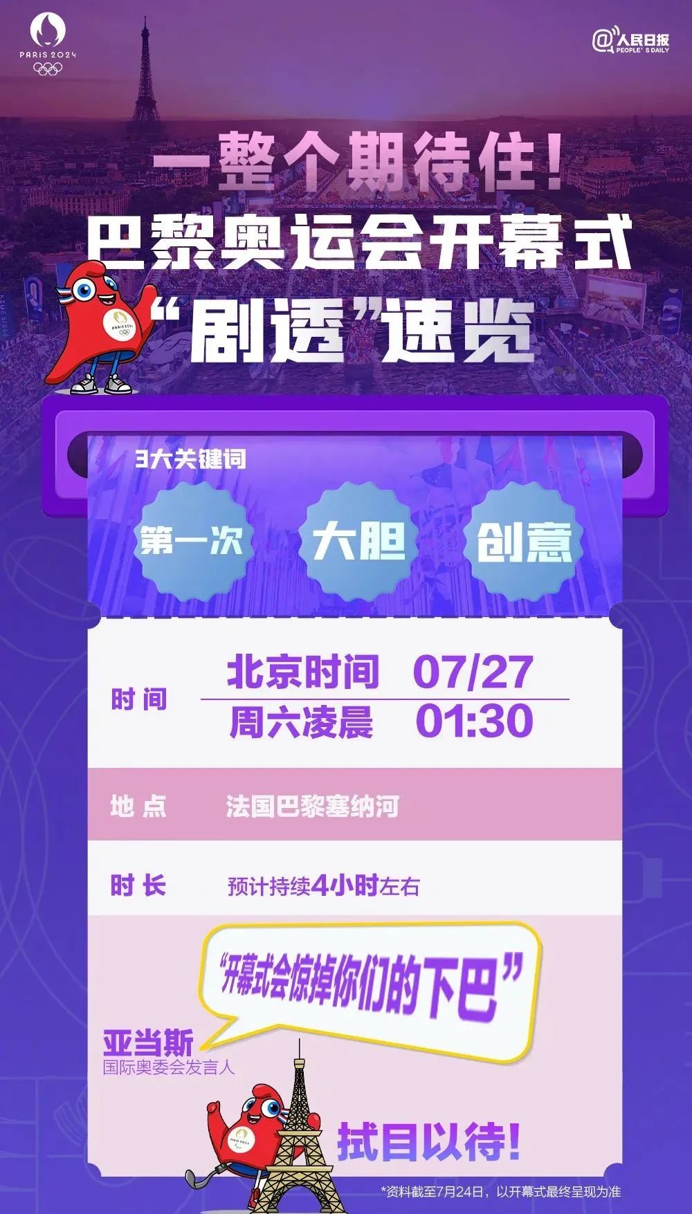 巴黎奥运会开幕 这些艺术亮点你必须知道!(图2) 巴黎海报手绘_1925年巴黎装饰艺术展海报图片_巴黎时装海报