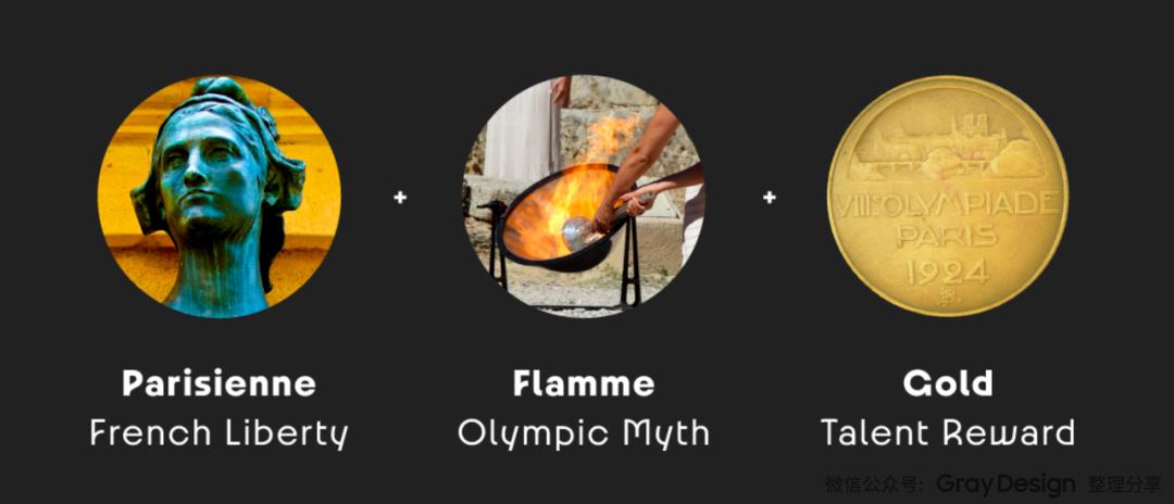 巴黎奥运会开幕 这些艺术亮点你必须知道!(图32) 巴黎海报手绘_1925年巴黎装饰艺术展海报图片_巴黎时装海报