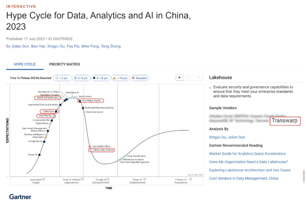 星环科技好进吗_星环科技值得去吗_环星科技公司