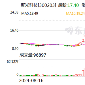 浙江睿洋科技控股3家_浙江睿洋科技集团_浙江睿阳科技