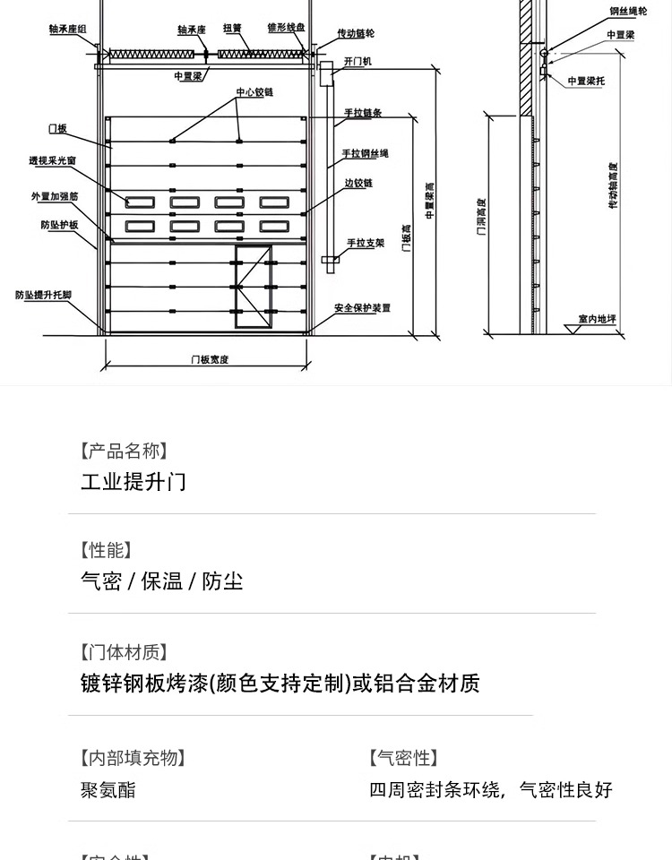 工业提升门物流园工厂仓库滑升门保温抗风消防救援站翻版车库门(图12)