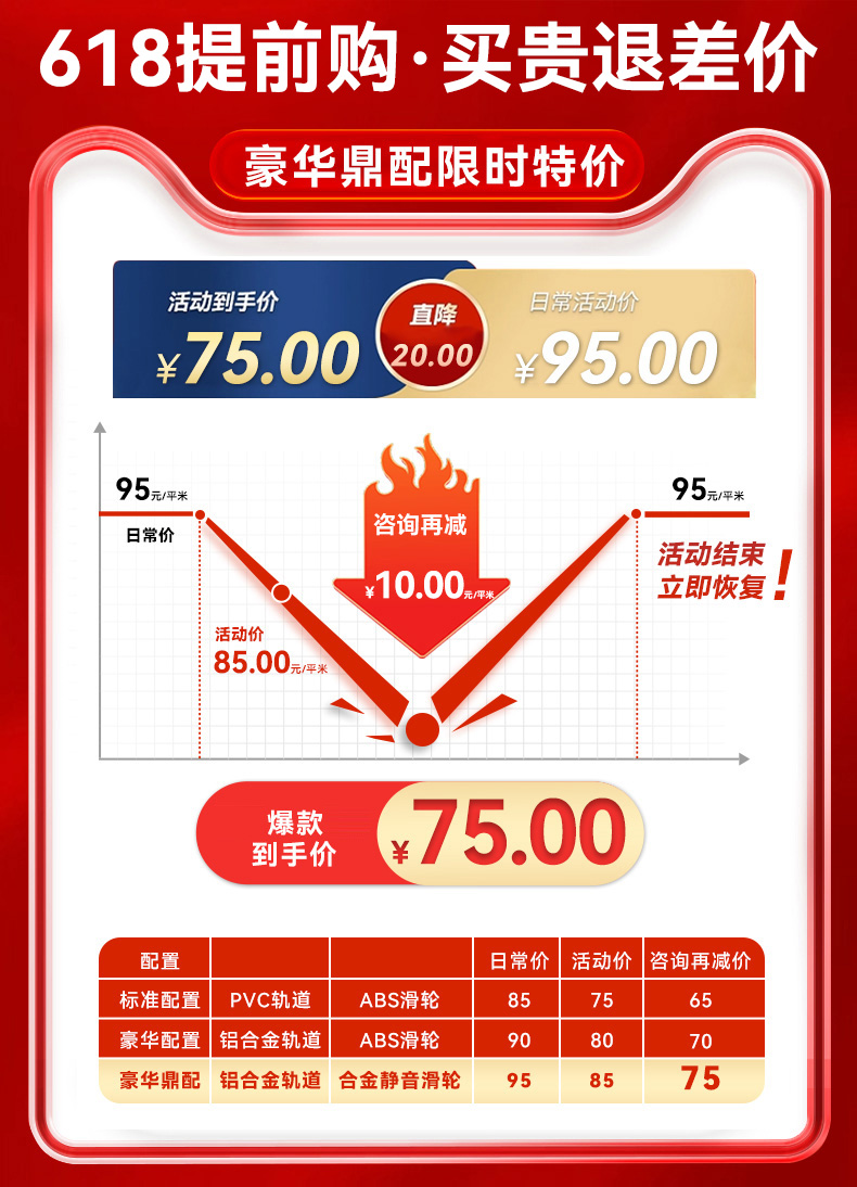 PVC折叠门 卫生间隔断厨房通燃气厕所简易推拉门阳台伸缩隐形移门(图1)