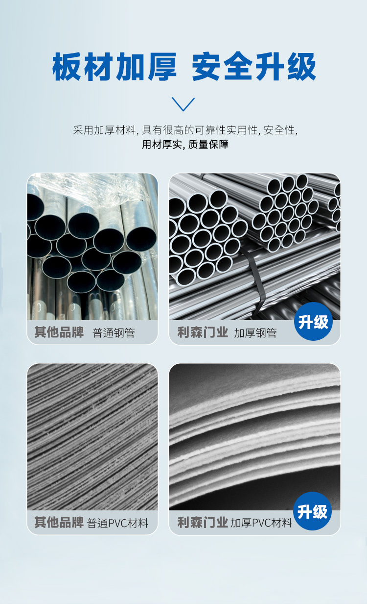 电机涡轮硬质快速卷帘门车库升降自动感应仓库无尘车间定制隔断门(图6)