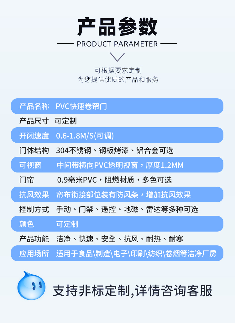 pvc快速堆积门升降隔断自动卷帘门红外感应工业电动门可定制(图4)