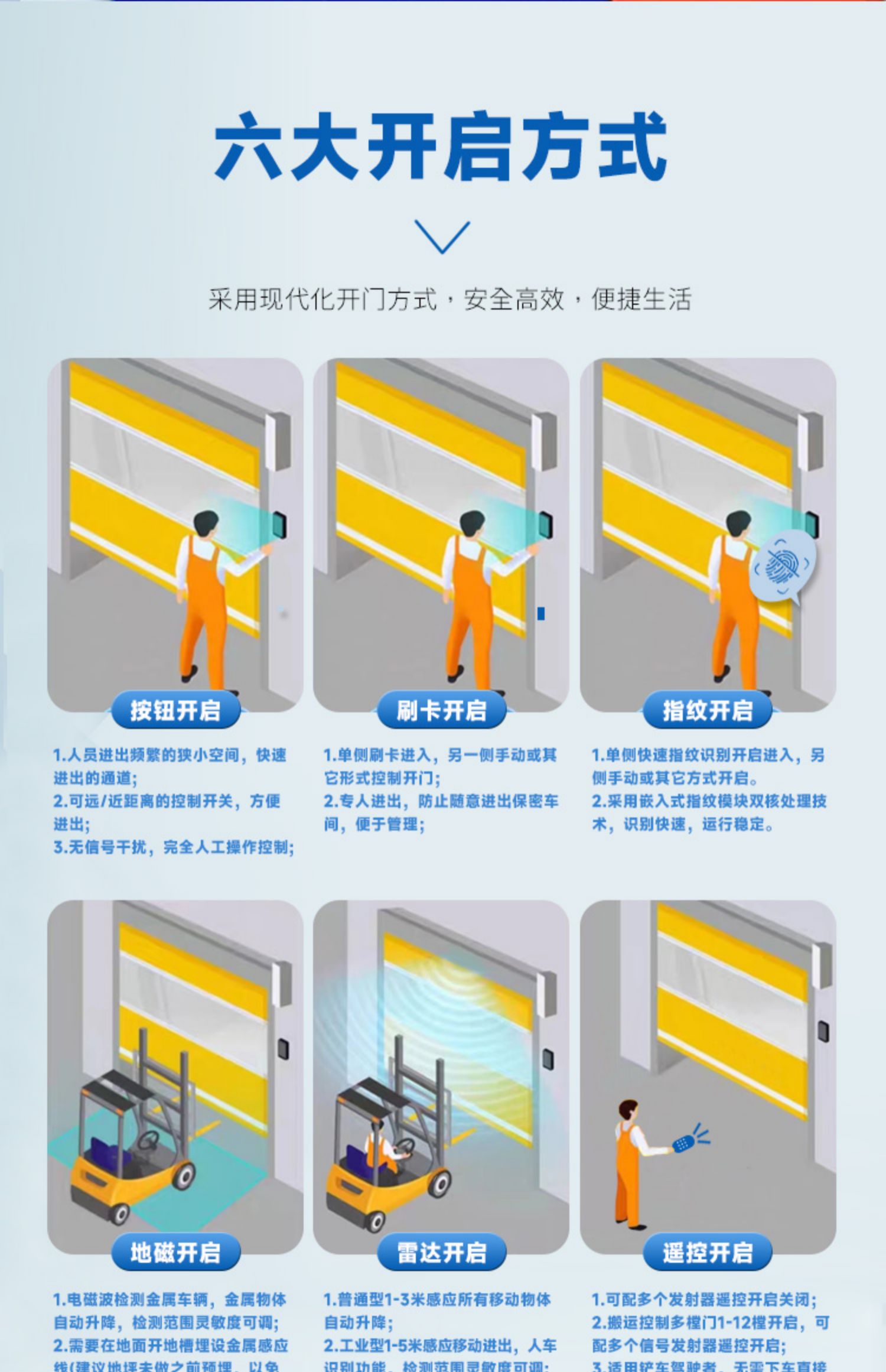 pvc快速堆积门升降隔断自动卷帘门红外感应工业电动门可定制(图19)