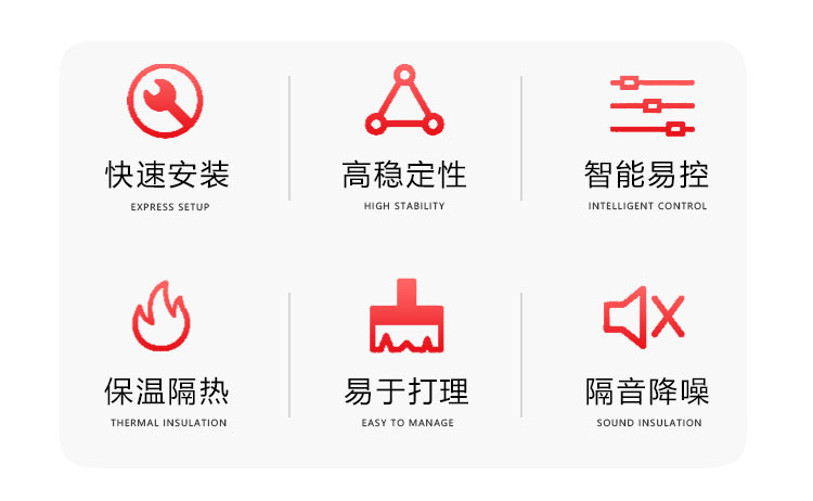 工业提升电动门抗风保温钢制消防冷链物流仓库翻板垂直快速滑升门(图3)