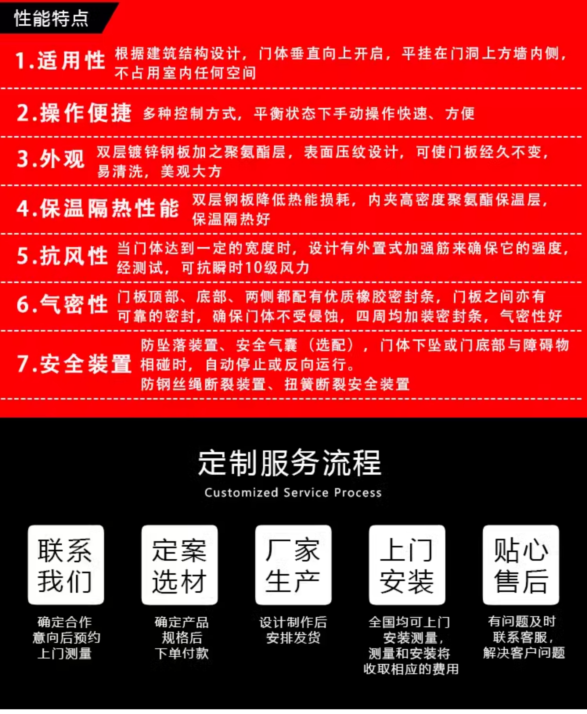 工业提升电动门抗风保温钢制消防冷链物流仓库翻板垂直快速滑升门(图13)