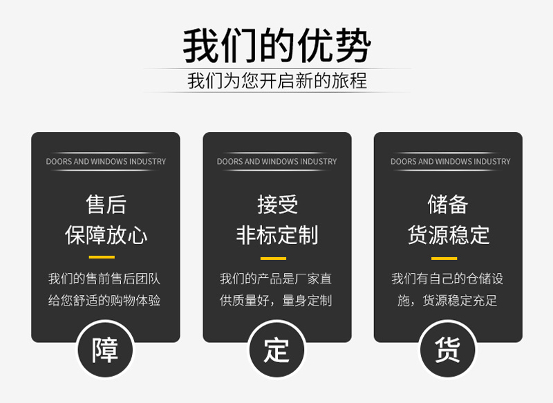 折叠门工业推拉门大门车间门彩钢门岩棉吊轨吊轨折叠门移门工业(图1)