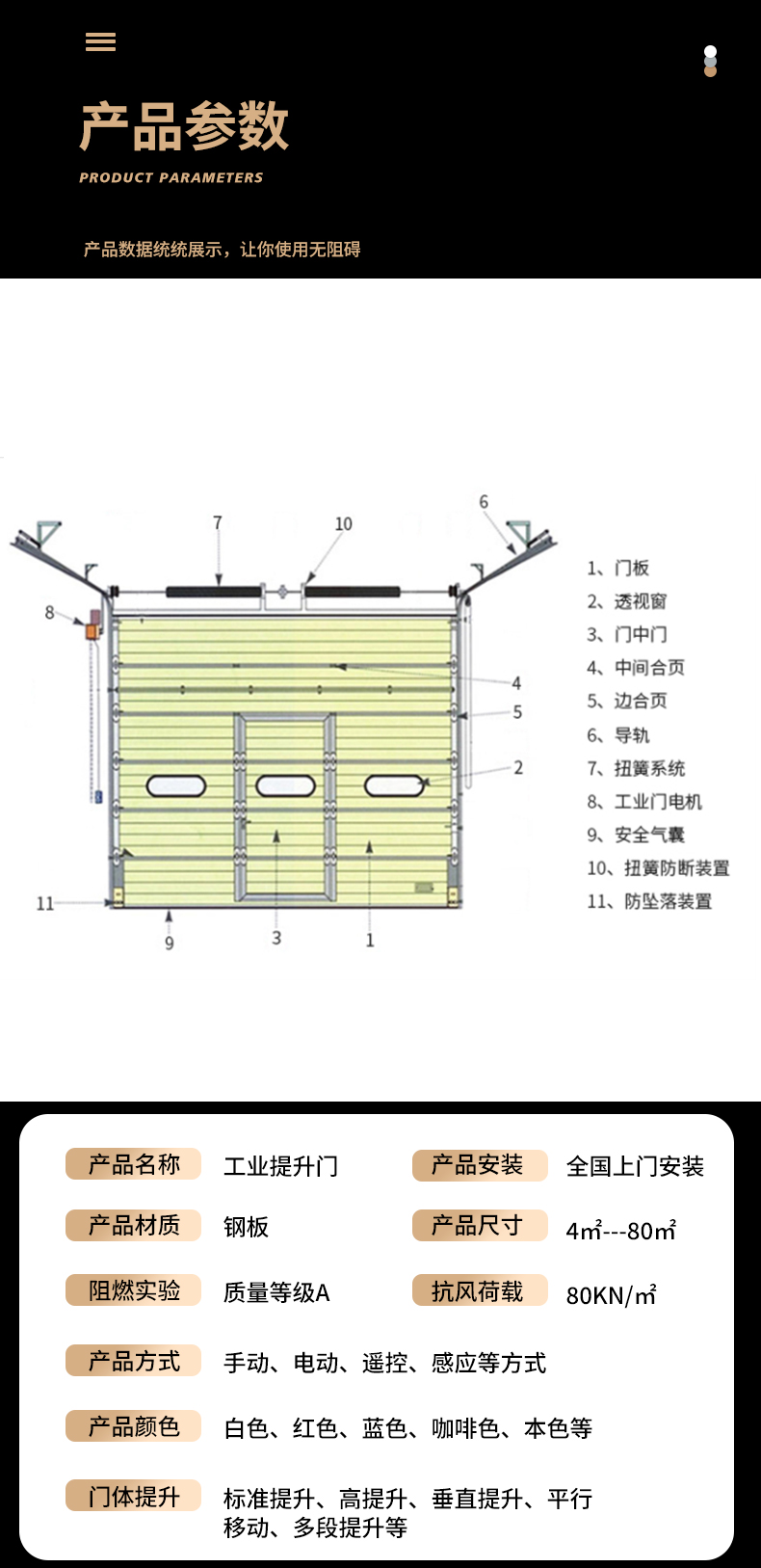 工业提升门厂房电动垂直滑升门自动雷达感应门车间快速车库卷帘门(图3)