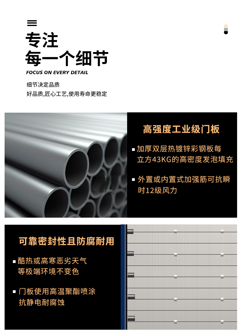 工业提升门厂房电动垂直滑升门自动雷达感应门车间快速车库卷帘门(图4)