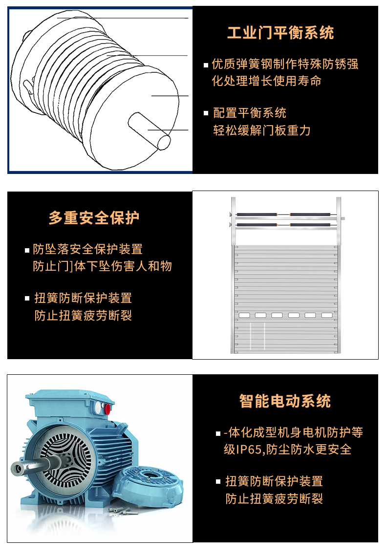 工业提升门厂房电动垂直滑升门自动雷达感应门车间快速车库卷帘门(图6)
