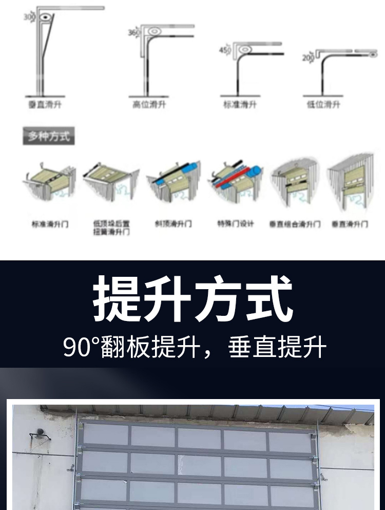 电动工业提升门冷链保温抗风物流仓库门翻板消防车库门垂直滑升门(图12)