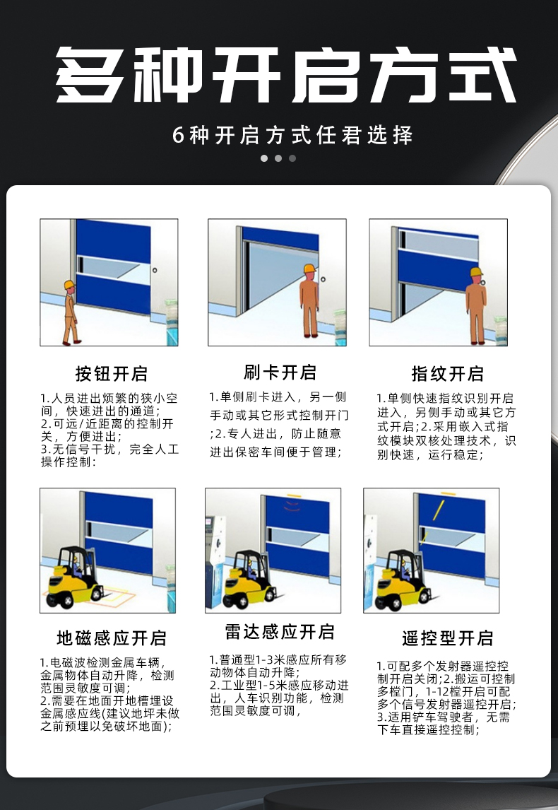 电动卷帘门自动感应PVC快速堆积门不锈钢快速门 工业滑升门厂家(图7)