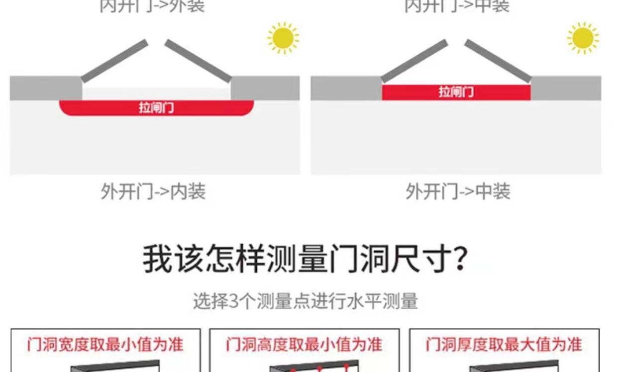 304榄闸门不锈钢拉闸门伸缩折叠推拉门阳台通风铁闸门拉闸防盗门(图24)