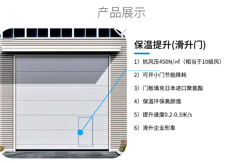 工业提升门保温钢质消防冷链物流仓库抗风翻板电动垂直快速滑升门(图6)