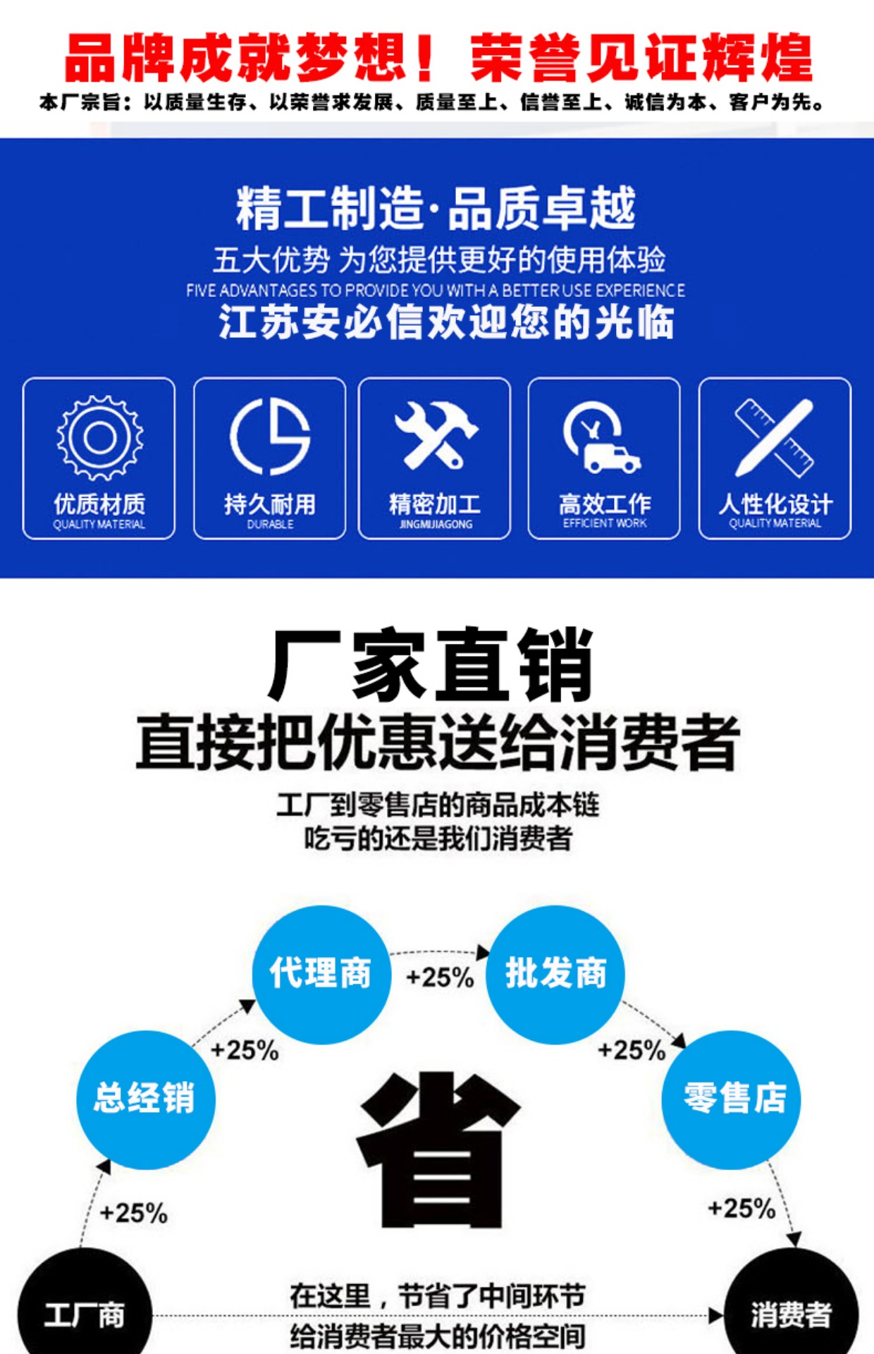 工业提升门保温钢质消防冷链物流仓库抗风翻板电动垂直快速滑升门(图3)