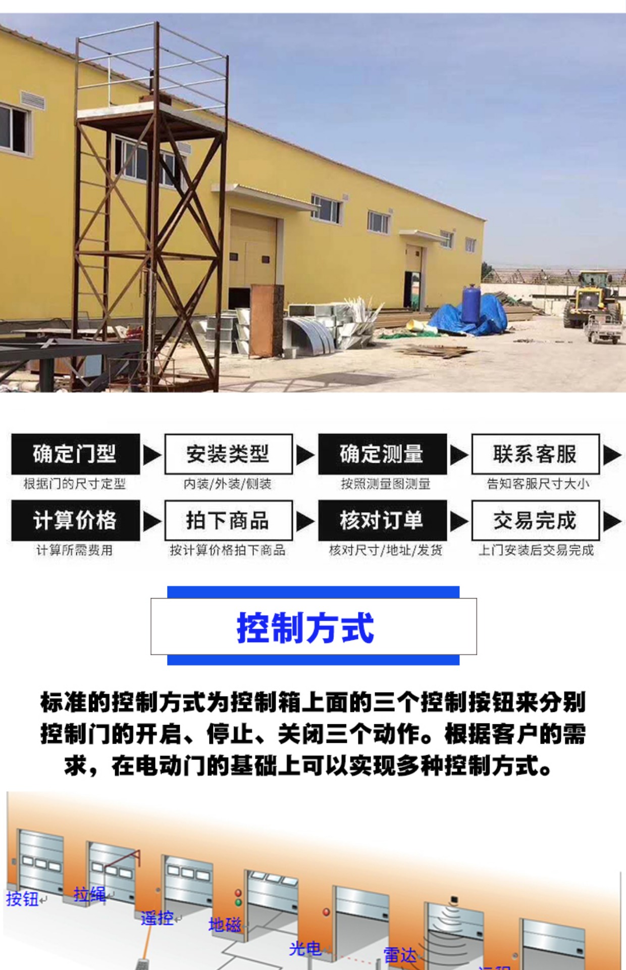 工业提升门保温钢质消防冷链物流仓库抗风翻板电动垂直快速滑升门(图21)