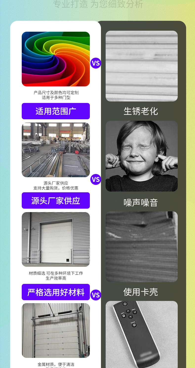 工业提升门厂房车间车库电动感应快速门物流仓库垂直工业滑升门(图4)