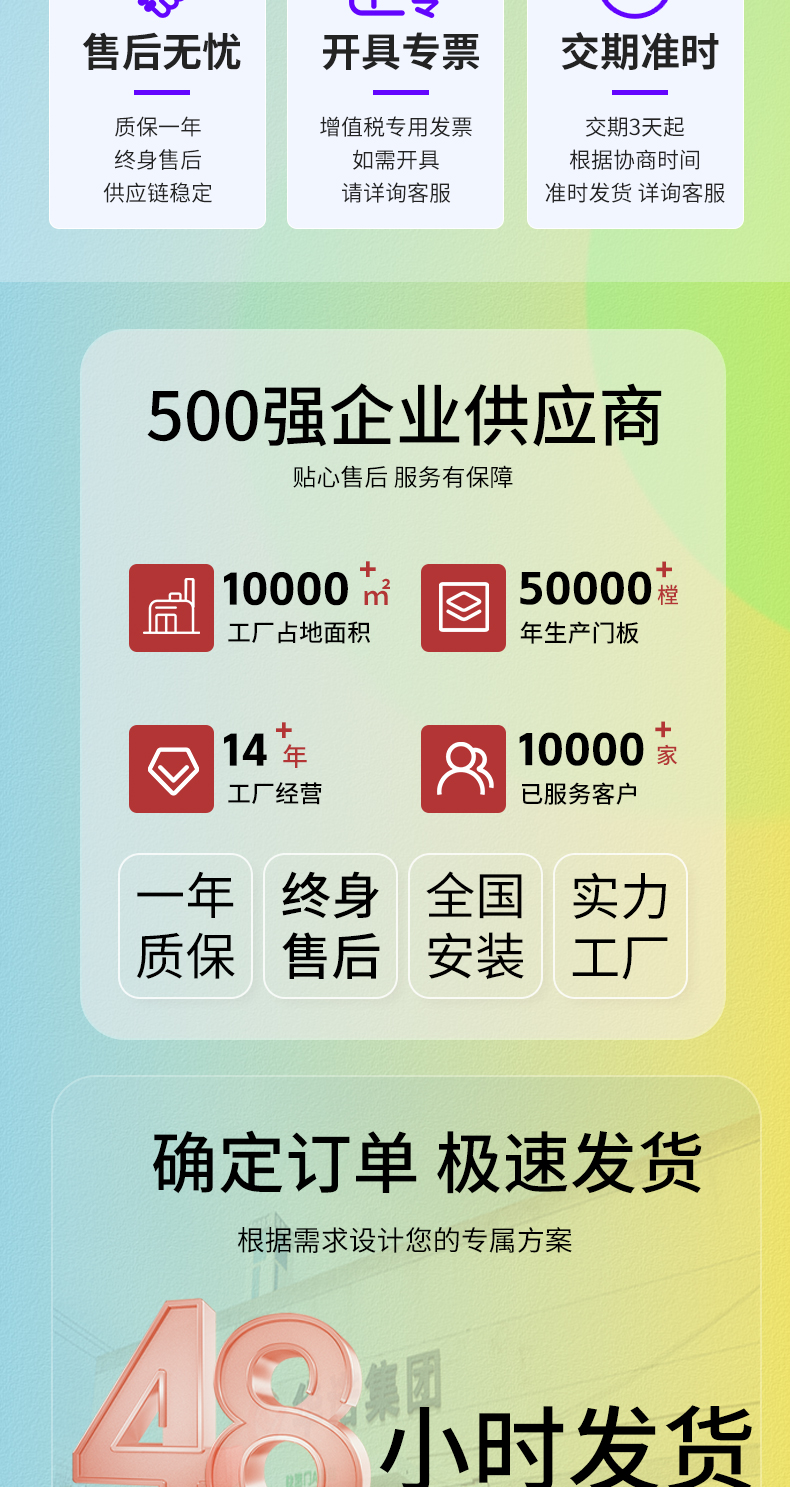 工业提升门厂房车间车库电动感应快速门物流仓库垂直工业滑升门(图10)