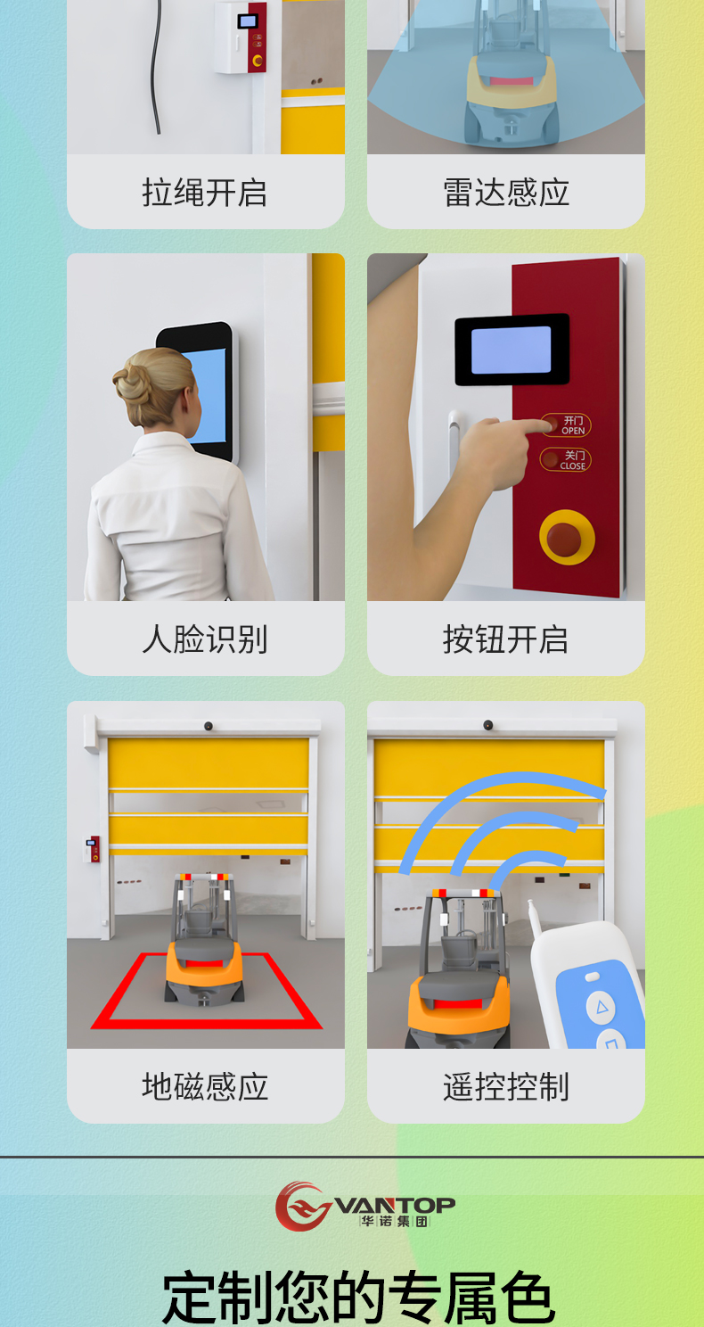 工业提升门厂房车间车库电动感应快速门物流仓库垂直工业滑升门(图14)