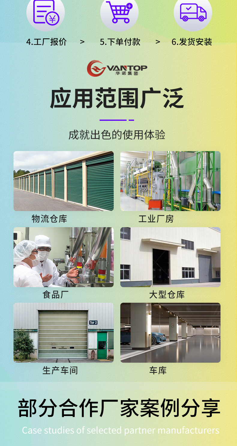 工业提升门厂房车间车库电动感应快速门物流仓库垂直工业滑升门(图16)