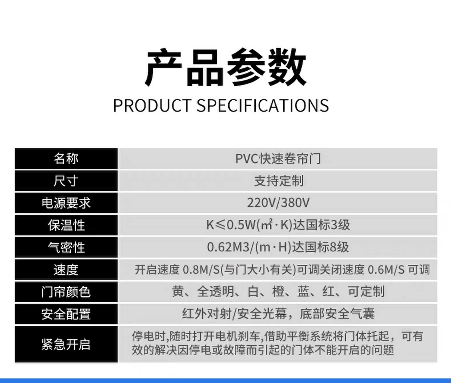 快速卷帘门pvc电动门卷闸门工车间厂工业提升自动感应升降快速门(图19)