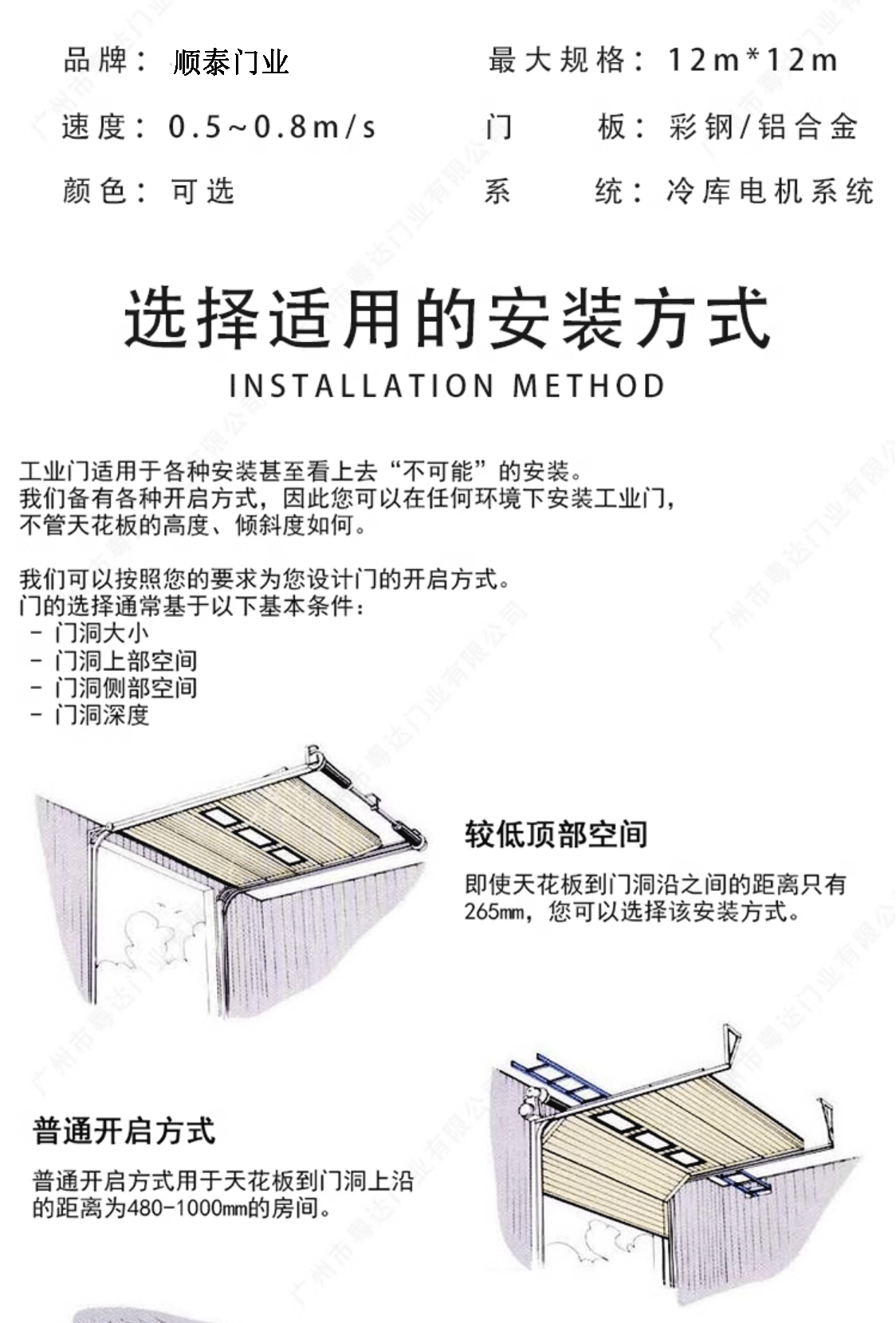 工业提升门冷链冷库保温抗风翻板仓库车库厂房物流园滑升门(图3)