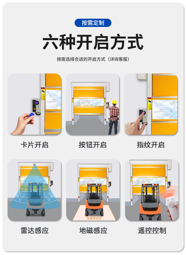 工业快速提升门厂房电动垂直门消防滑升门车间物流仓库升降门(图7)