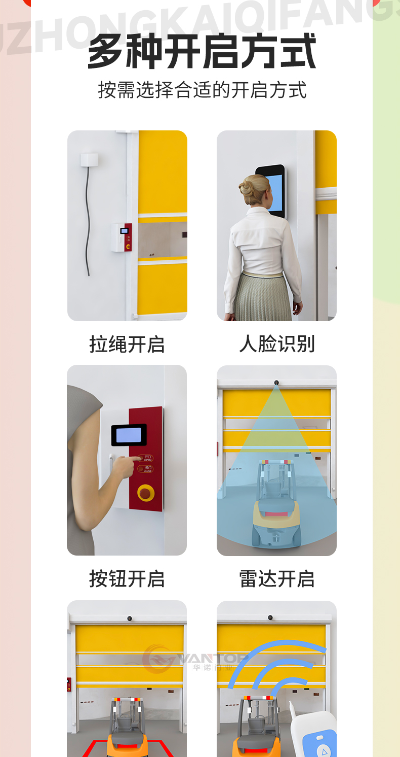 车库提升门厂房仓储车间工业翻版门消防车库自动感应升降滑升门(图7)