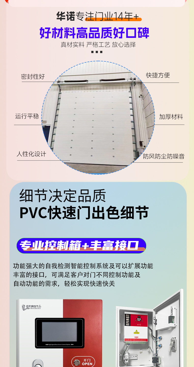 车库提升门厂房仓储车间工业翻版门消防车库自动感应升降滑升门(图9)