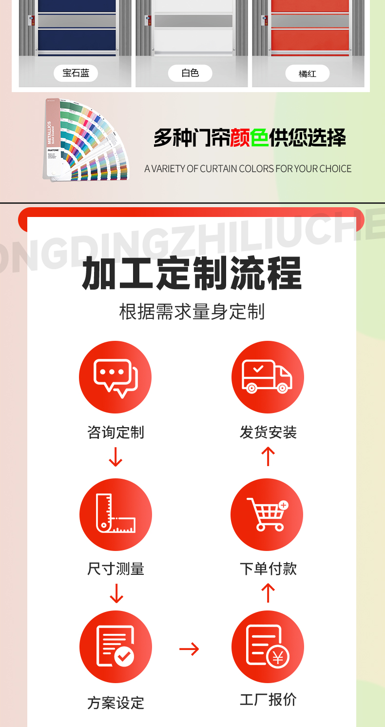 车库提升门厂房仓储车间工业翻版门消防车库自动感应升降滑升门(图15)