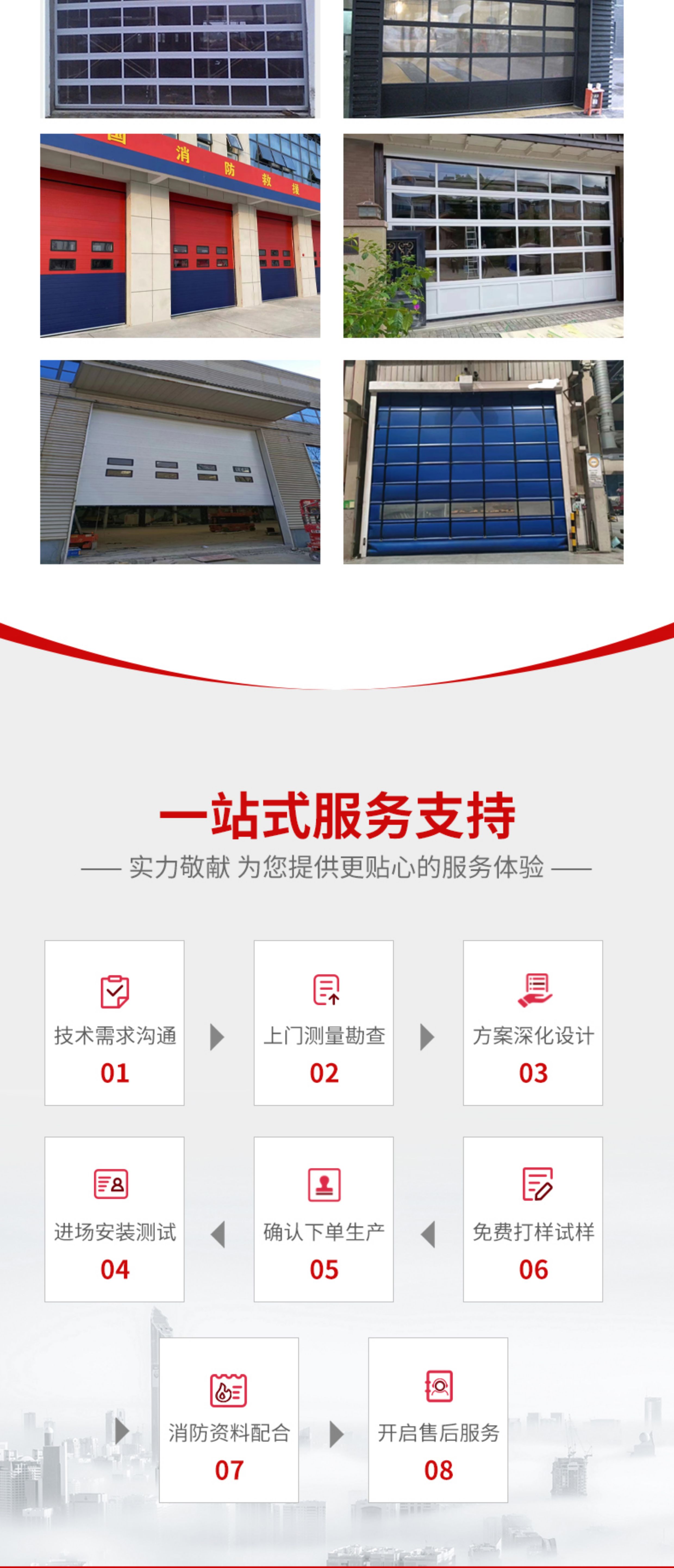 工业提升门物流厂房钢制提升门保温卷帘门电动快速升降垂直滑升门(图7)