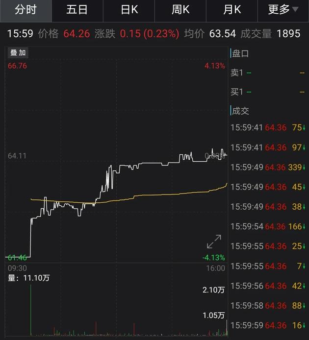 北京、上海连夜检查!360被央视3·15晚会曝光后,应用商店纷纷火速下架(图1) 奇虎360招聘_奇虎360公司待遇怎么样_奇虎360科技有限公司招聘