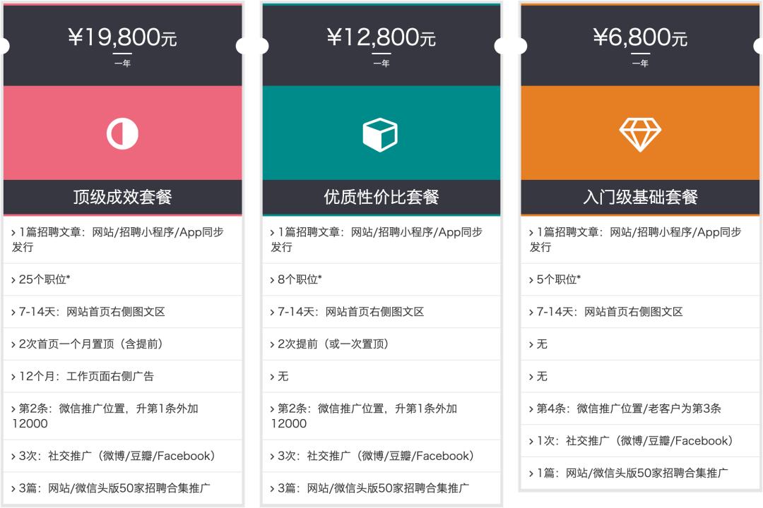 机会来了!gad、SLT、法国VP......多家好公司等你加入(图50) 助理考试师软装设计考什么_助理软装设计师考试_助理考试师软装设计考试内容