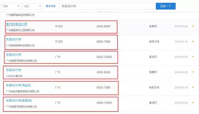 全面精装时代来临!设计师将迎来洗牌?(图7) 助理考试师软装设计考什么_助理软装设计师考试_助理考试师软装设计考试内容