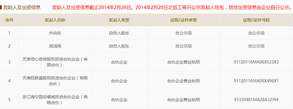 奇虎360回A股迈关键一步:已接受华泰联合证券IPO辅导(图2) 奇虎360公司待遇怎么样_奇虎360工资待遇怎么样_奇虎360科技有限公司招聘