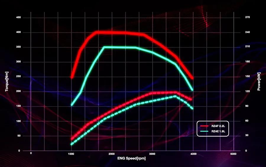 泰国船发动机_泰国发动机汽车品牌_泰国汽车发动机