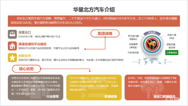 日本 二手车 税费_税费二手车日本多少_日本二手车手续